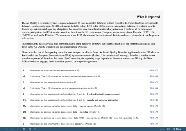Screenshot of What is reported